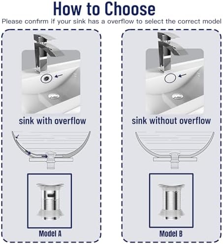 JHBKing Bathroom Sink Drain Kit with Flexible Pipe 1