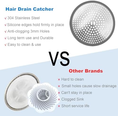 TTRWIN Drain Hair Catcher 304 Stainless Steel Anti-Slip Silicone