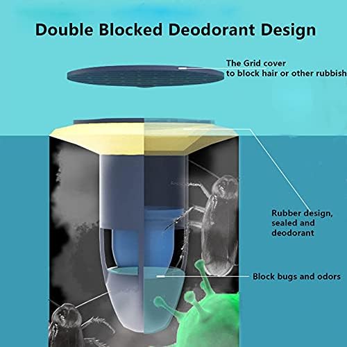 NILSTOREY Floor Drain Backflow Preventer Valve 2 Pack
