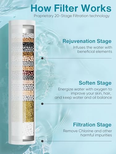 Cobbe 12 Inch All Metal 3-Way Rain Shower Head Combo