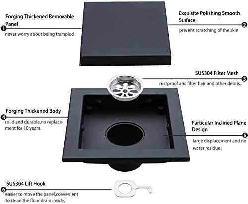 RANDOM Matte Black 6 Inch Drain Cover with Tile Insert