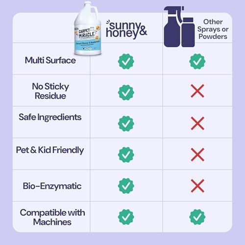 Sunny And Honey Carpet Cleaner Shampoo 32 Fl Oz Light Lavender Scent
