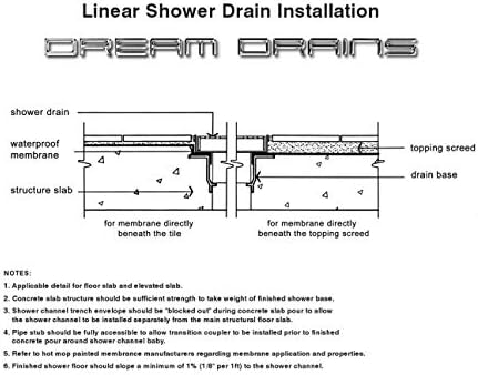 DreamDrains 32 in Linear Shower Drain with Rain Pattern Grate