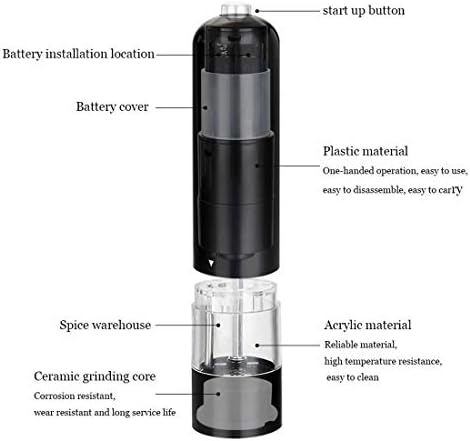 sdneNest Salt Pepper Mill Set with Adjustable Grinder
