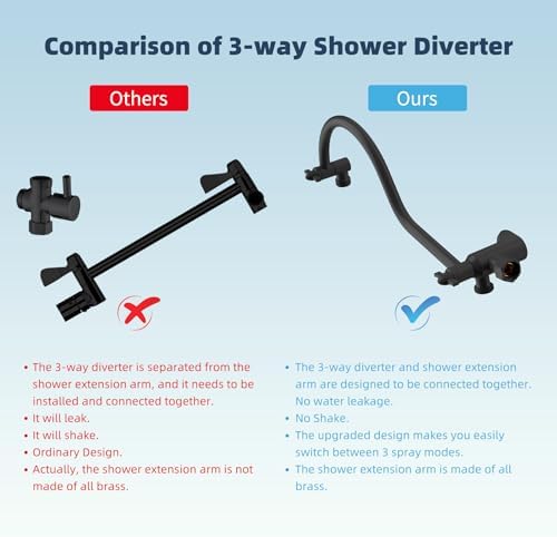 Hibbent All Metal High Pressure 7 Spray Handheld Shower Head Combo