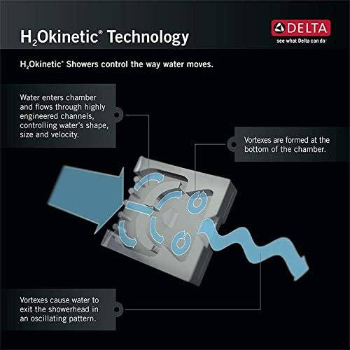 Delta H2OKinetic PowerDrench 3-Setting Rain Can Showerhead Chrome