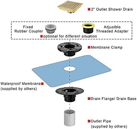 Brushed Gold 6 Inch Square Shower Drain with Adjustable Base Flange 1