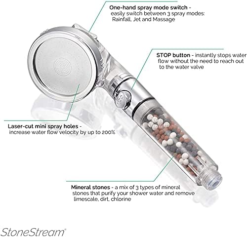 StoneStream EcoPower High Pressure Handheld Shower Head with 3 Spray Modes