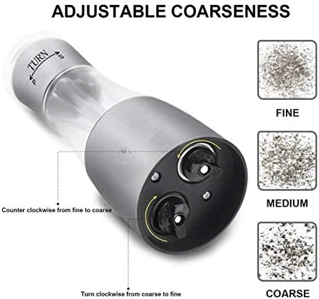 sdneNest Salt Pepper Grinder Set 2 in 1 Stainless Steel