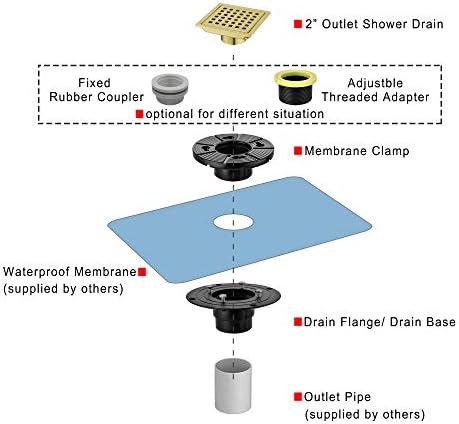 4 Inch Square Shower Drain with Brushed Gold Finish 1