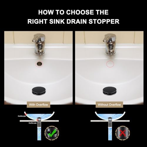 Jorilaisa Pop Up Drain Stopper with Overflow - Matte Black