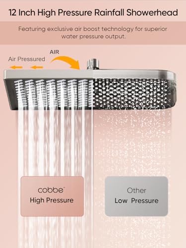 Cobbe 118 Inch Rain Shower Head with 6 Modes Handheld Combo