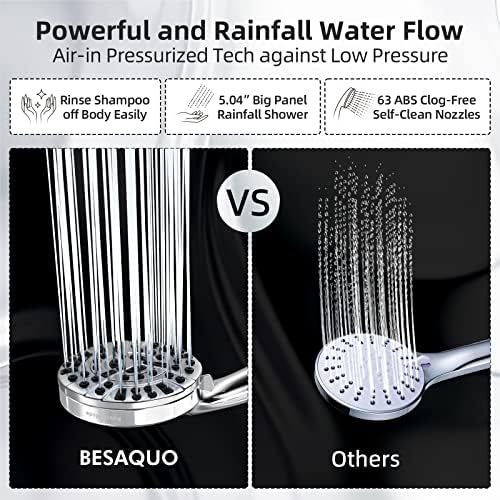 BESAQUO 10 Function High Pressure Handheld Shower Head