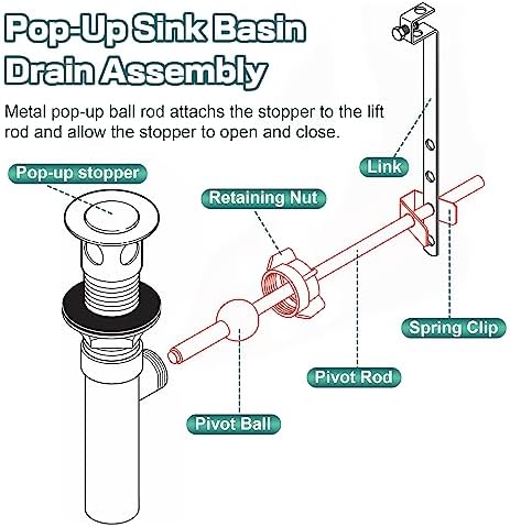 Enhon 2 Pack Pop Up Sink Center Piece Repair Kit