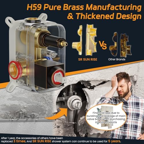 SR SUN RISE ORB Square Rain Shower Head Set with Handle