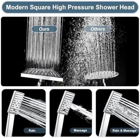 BRIGHT SHOWERS Dual Rain Handheld Shower Combo