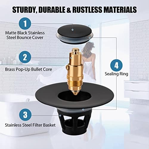 Three Colors Bathroom Sink Stopper Matte Black 1PCS