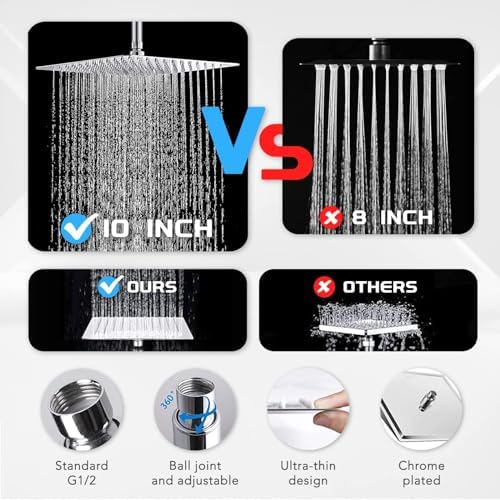 Razime 10 Rainfall Handheld Shower Combo with 82 Modes 1
