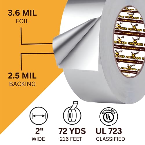 4 Pack Buck Aluminum Foil Tape 2 Inch x 216ft Heat Resistant 1
