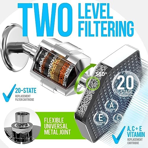 AquaHomeGroup Luxury Shower Head Filter Set