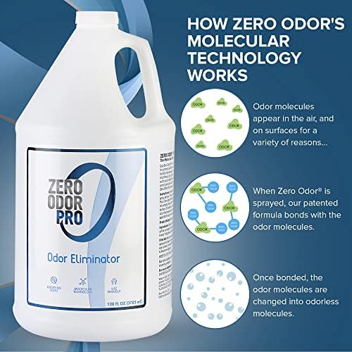 Zero Odor Pro 128oz Odor Eliminator Refill