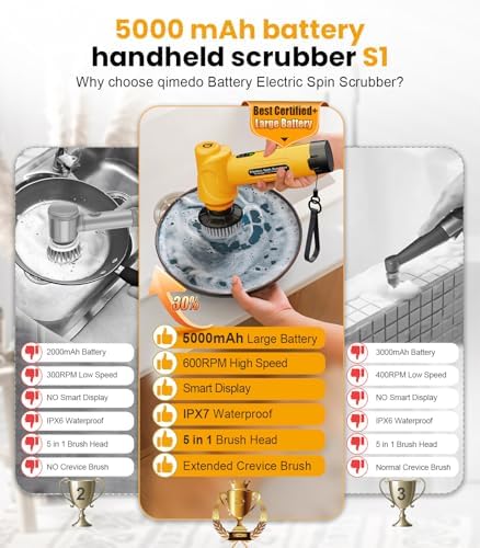 Qimedo 5000mAh Battery Spin Scrubber Q4 1