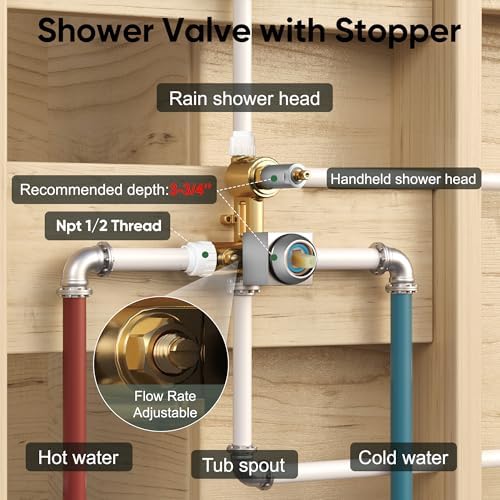 Esnbia Bathtub Shower Faucet Set with Rain and Handheld Heads