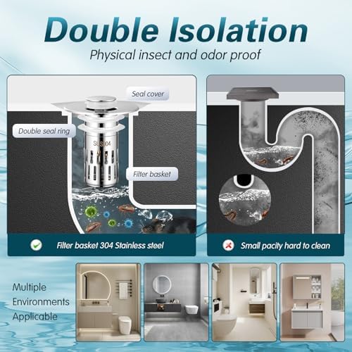 ZONCIHO Pop-Up Drain Strainer for 11-142 Inch Sinks