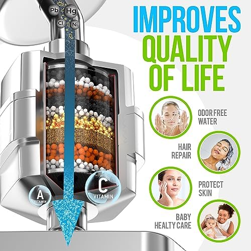 AquaHomeGroup Luxury Shower Head Filter Set