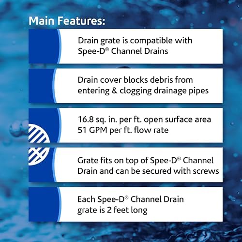 NDS Black 243 Channel Drain Grate 2ft