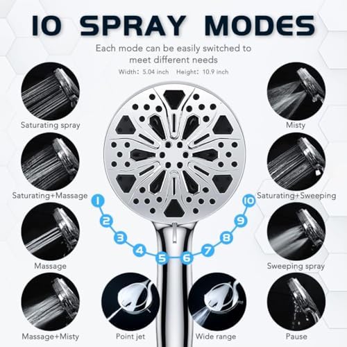 Razime 10 Rainfall Handheld Shower Combo with 82 Modes 1