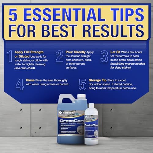Fusion CreteCare Ultimate Concrete Cleaner and Driveway Oil Stain Remover 128 Fl Oz