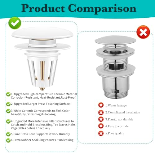 ZMyHeart Sink Drain Strainer with Hair Catcher