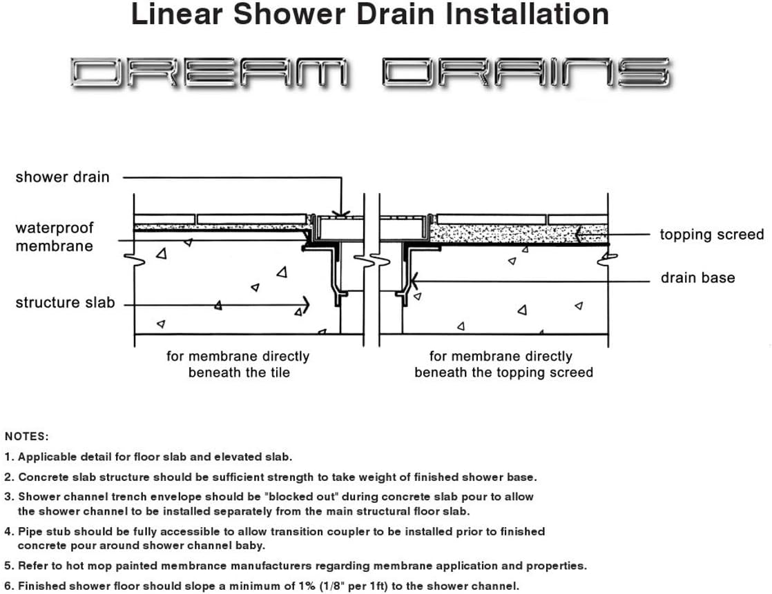 DreamDrains 32 in Linear Shower Drain with Rain Pattern Grate