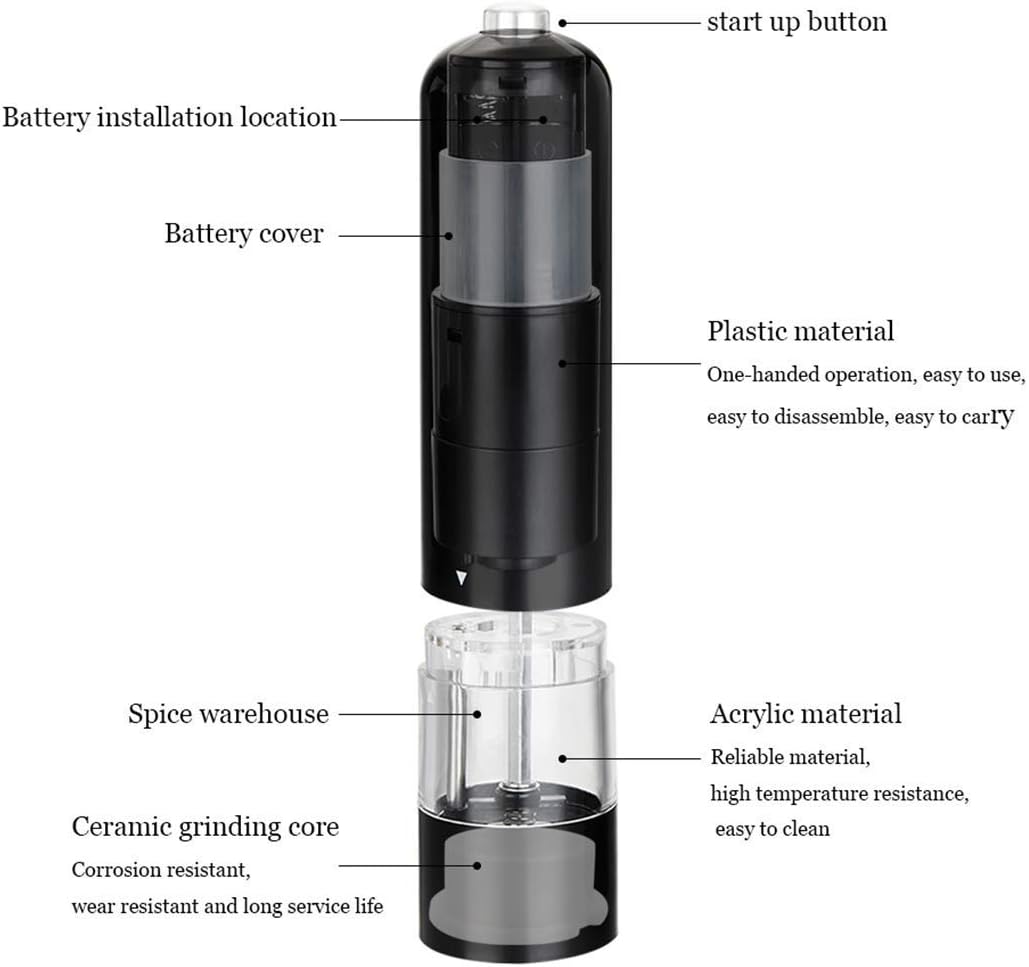 sdneNest Salt Pepper Mill Set with Adjustable Grinder
