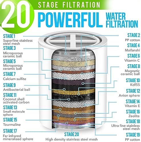 AquaHomeGroup Luxury Shower Head Filter Set
