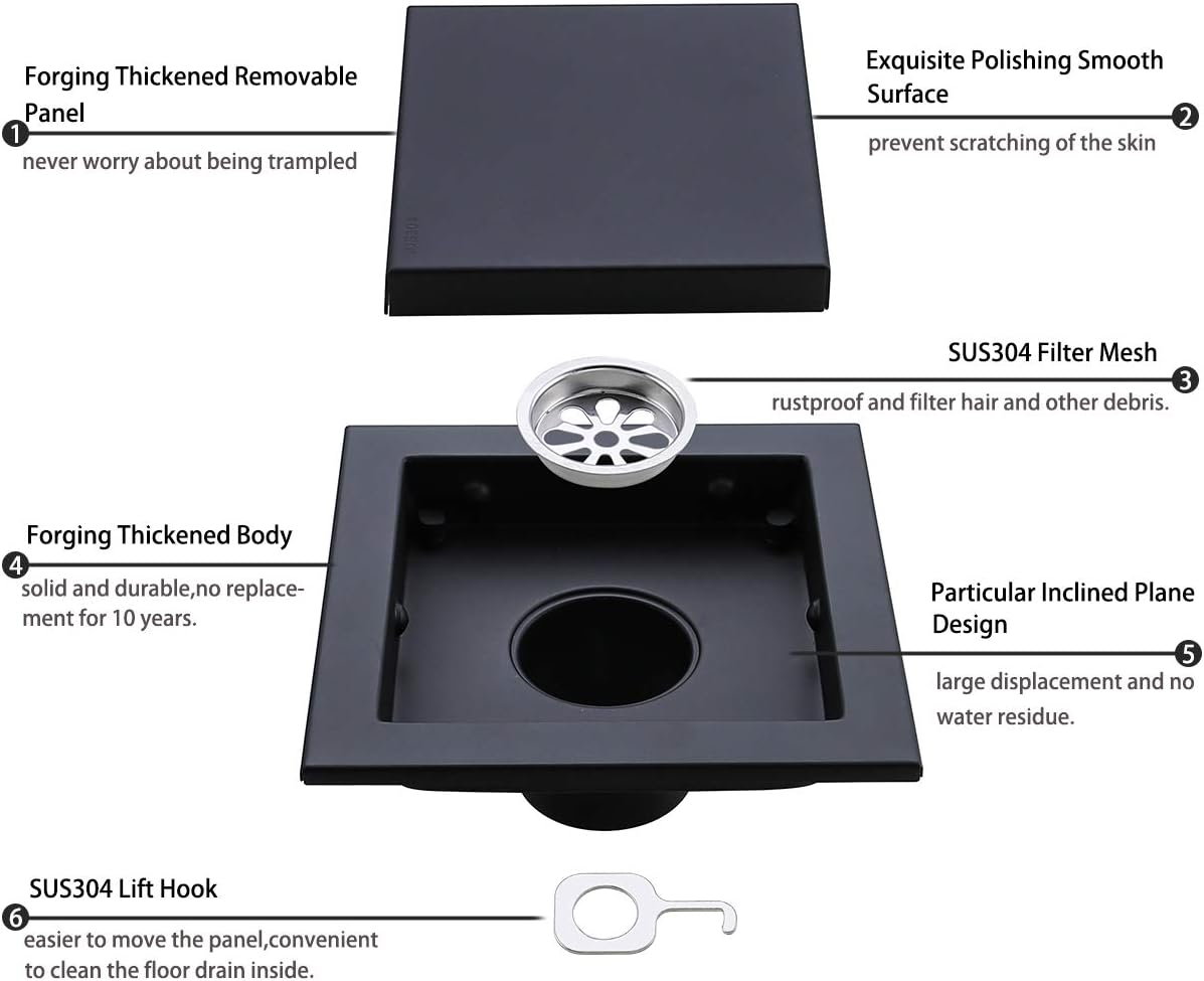 RANDOM Matte Black 6 Inch Drain Cover with Tile Insert