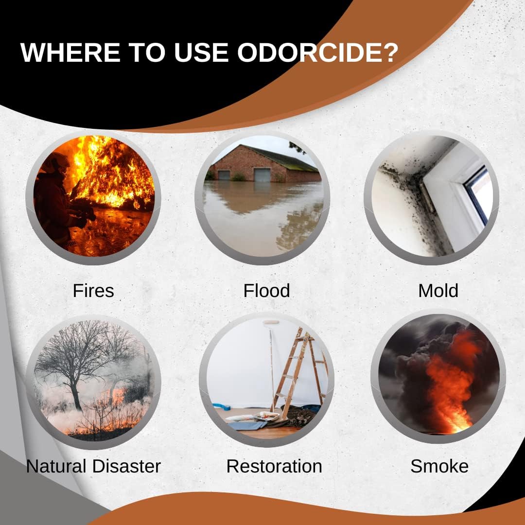 Odorcide Pro Renewal Odor Eliminator Concentrate 128 oz