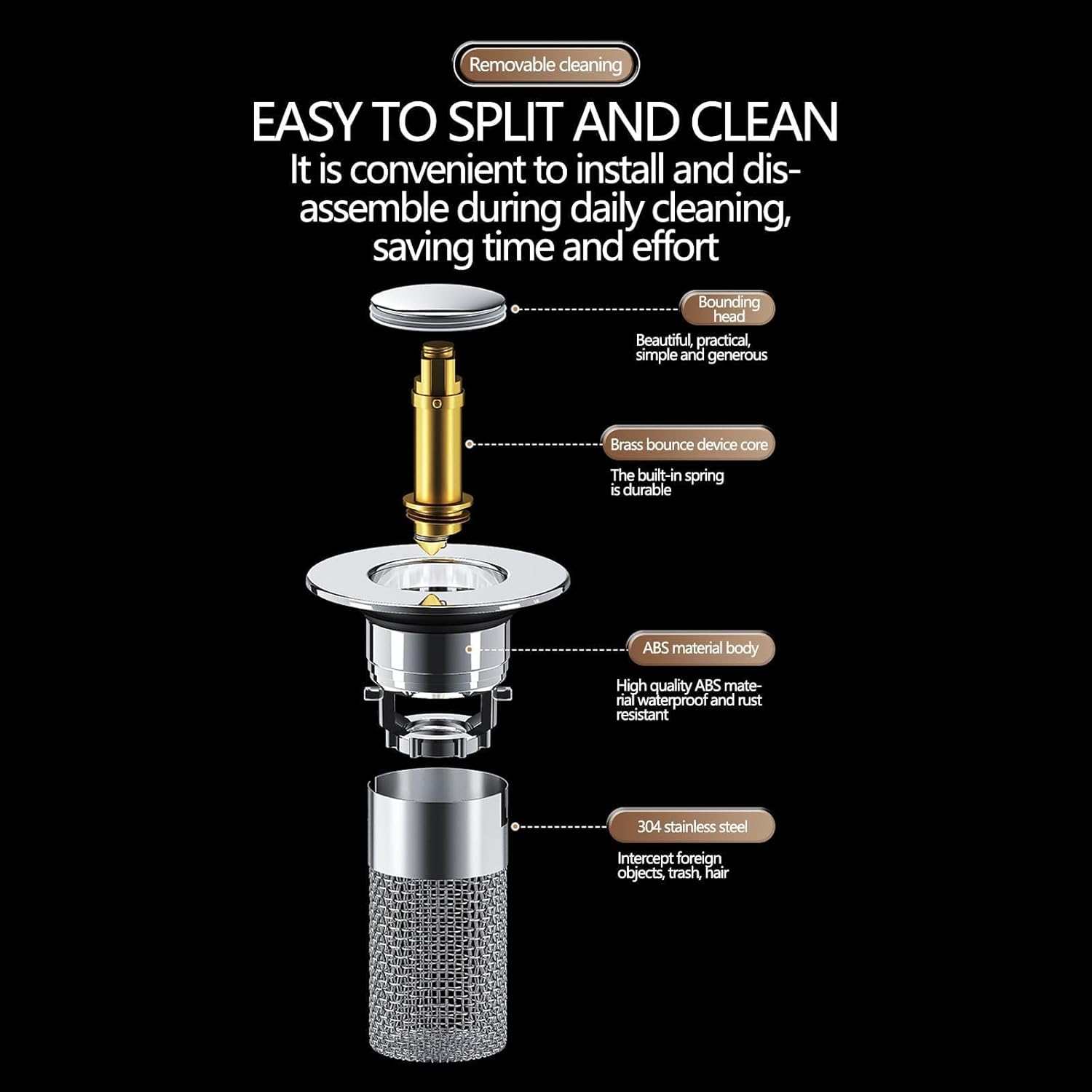 Adealed 2PCS Stainless Steel Sink Stopper with Hair Catcher