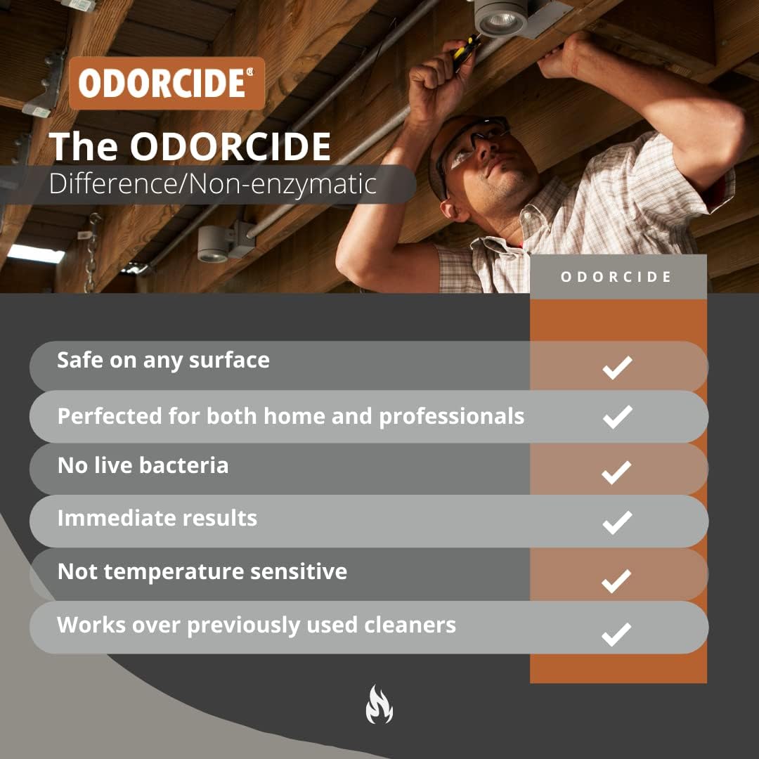 Odorcide Pro Renewal Odor Eliminator Concentrate 128 oz