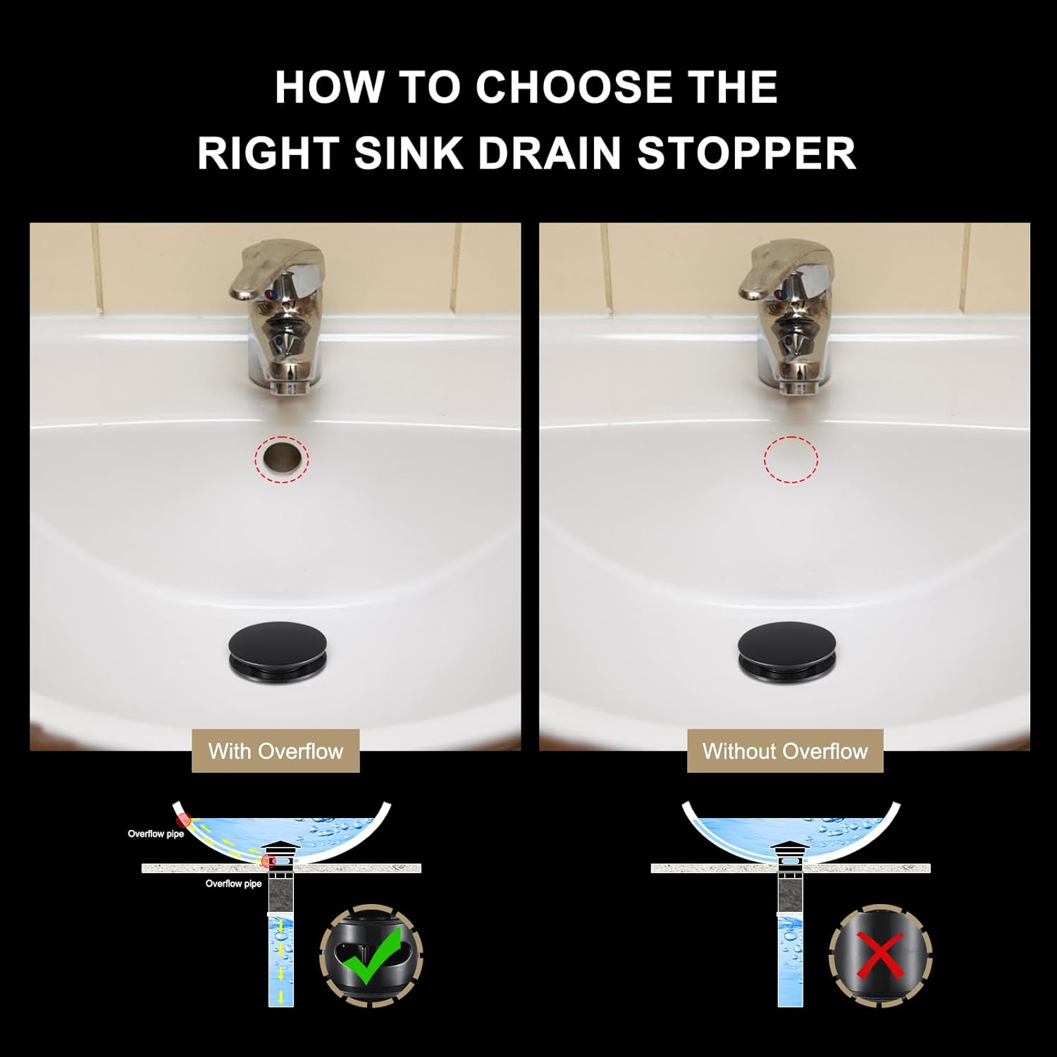 Jorilaisa Pop Up Drain Stopper with Overflow - Matte Black