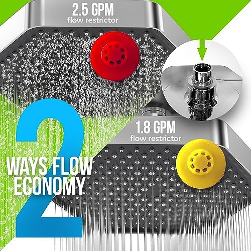 AquaHomeGroup Luxury Shower Head Filter Set