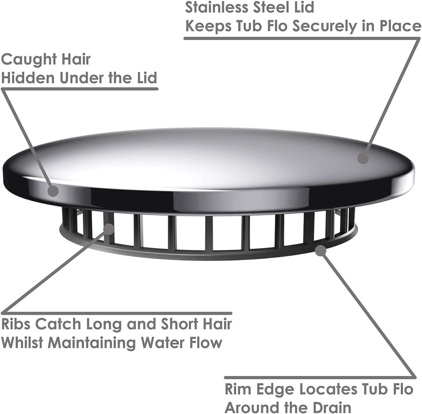 Chrome Cherry Tub Flo Drain Hair Catcher 075 x 264 Fit