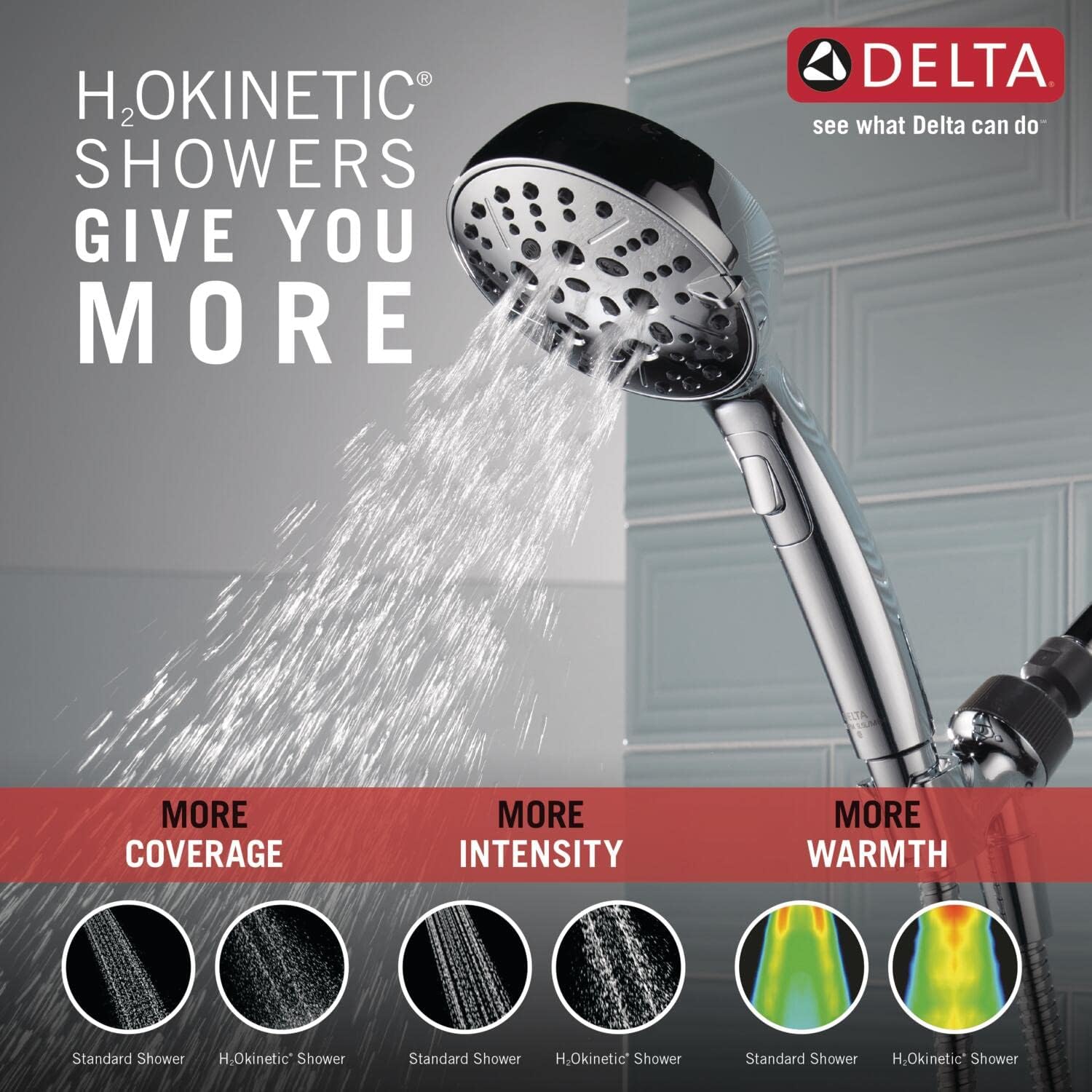 Delta H2Okinetic 6-Setting Handheld Shower Head Chrome 75536