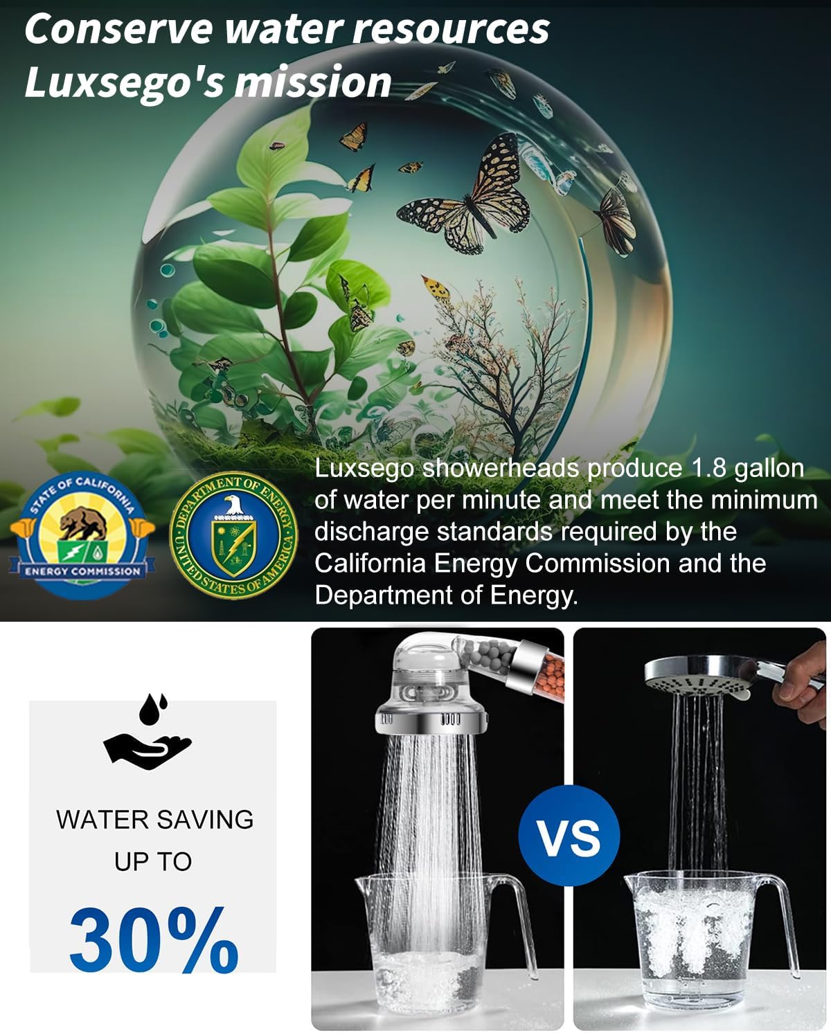 Luxsego Water Softener Handheld Shower Head with 3 Modes