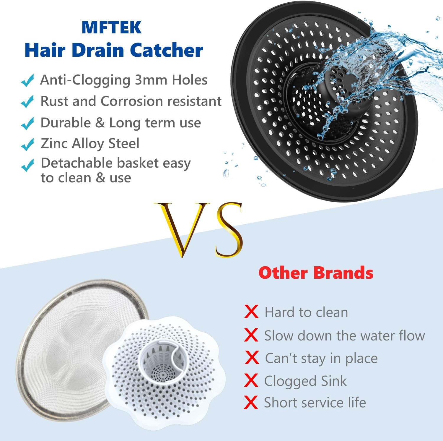 MFTEK Drain Hair Catcher Stainless Steel Black