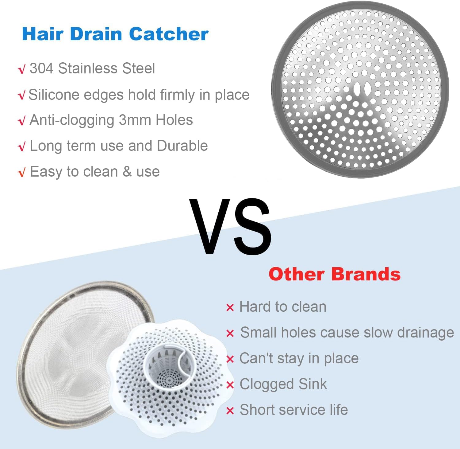 TTRWIN Drain Hair Catcher 304 Stainless Steel Anti-Slip Silicone