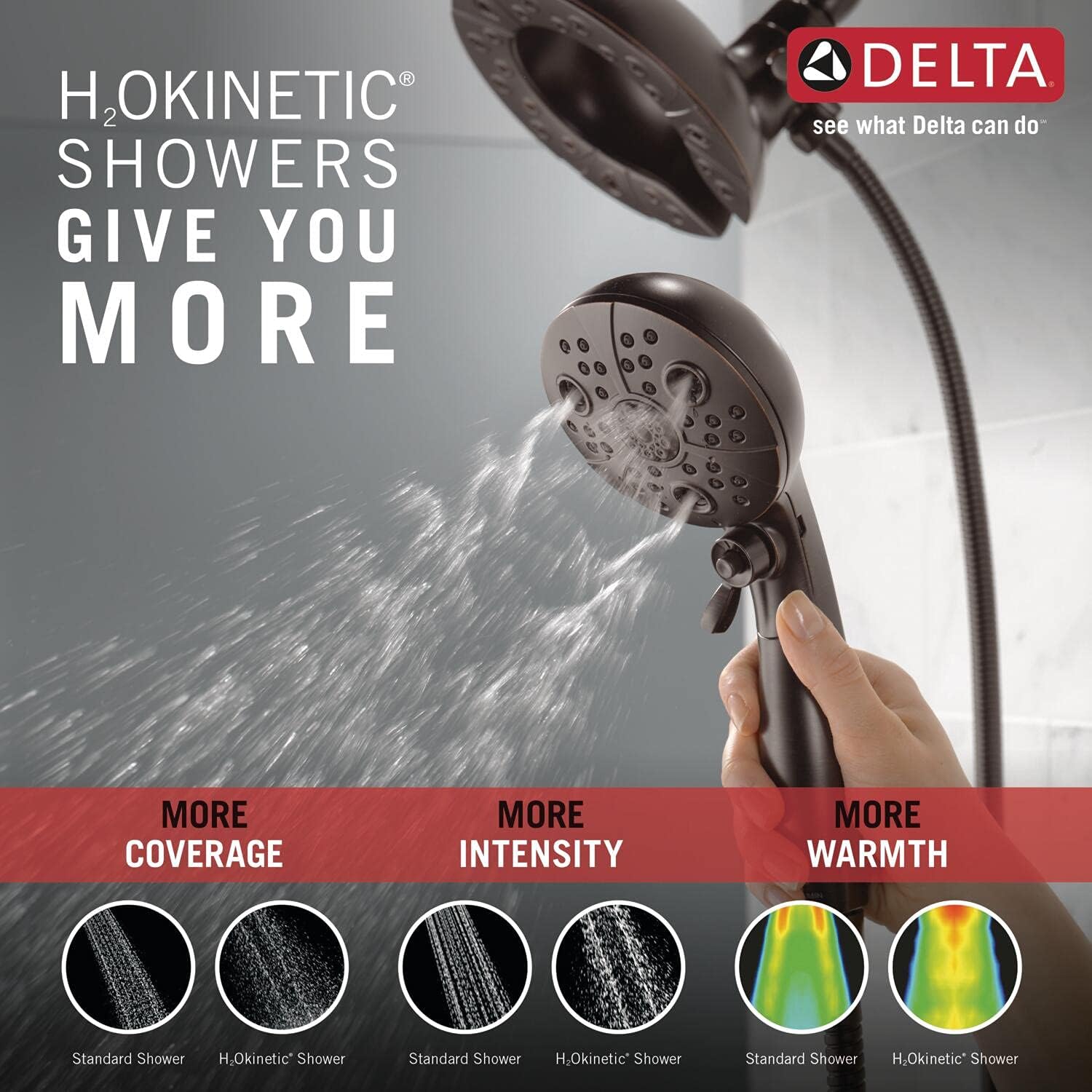 Delta H2Okinetic In2ition 5-Setting Handheld Shower Head with Hose Venetian Bronze