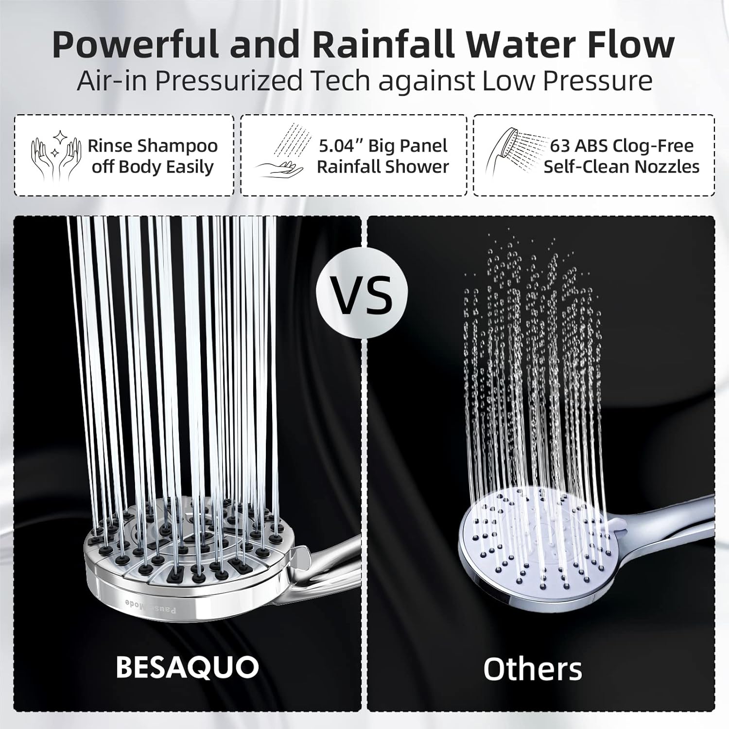 BESAQUO 10 Function High Pressure Handheld Shower Head