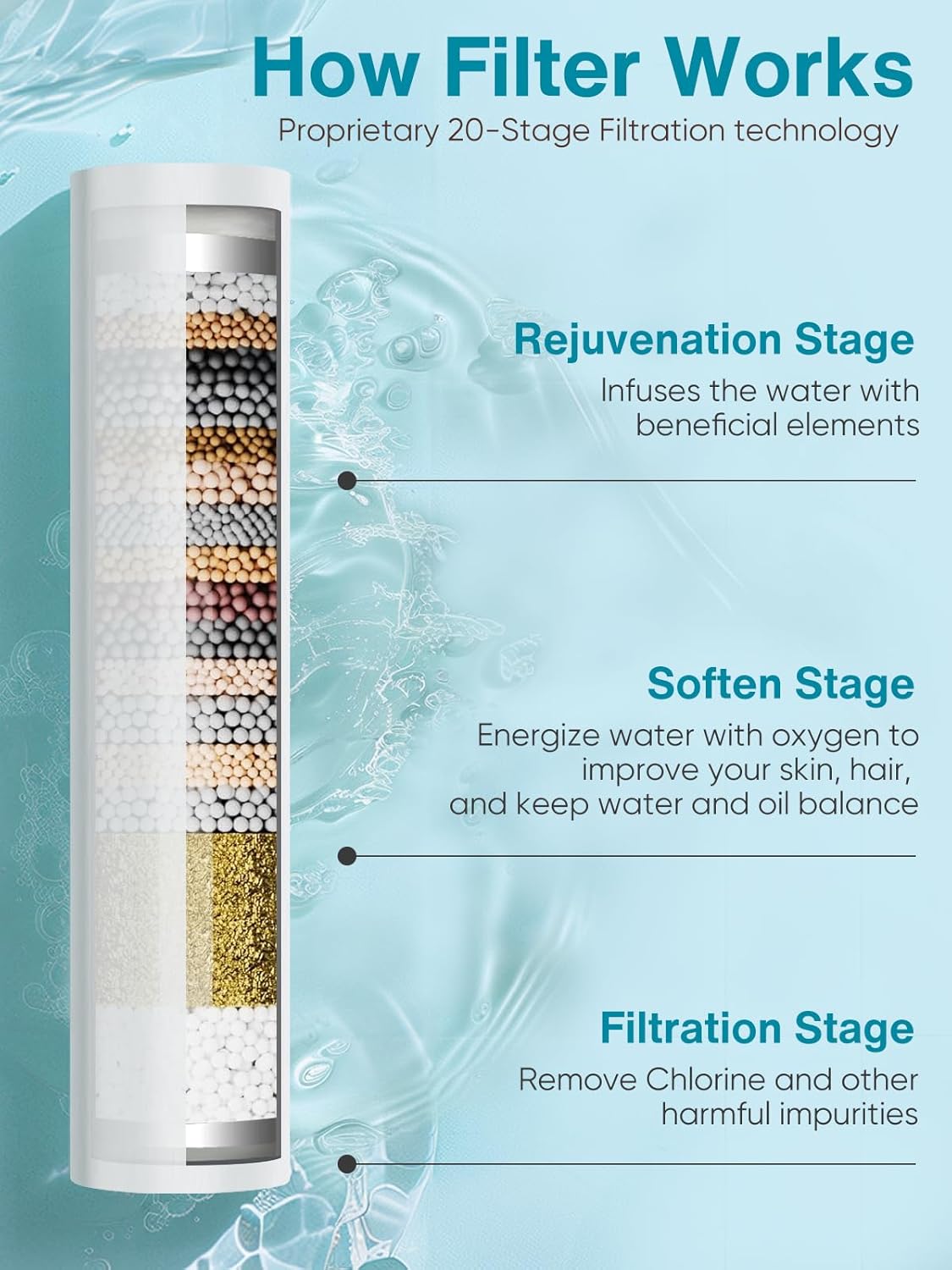 Cobbe 12 Inch All Metal 3-Way Rain Shower Head Combo